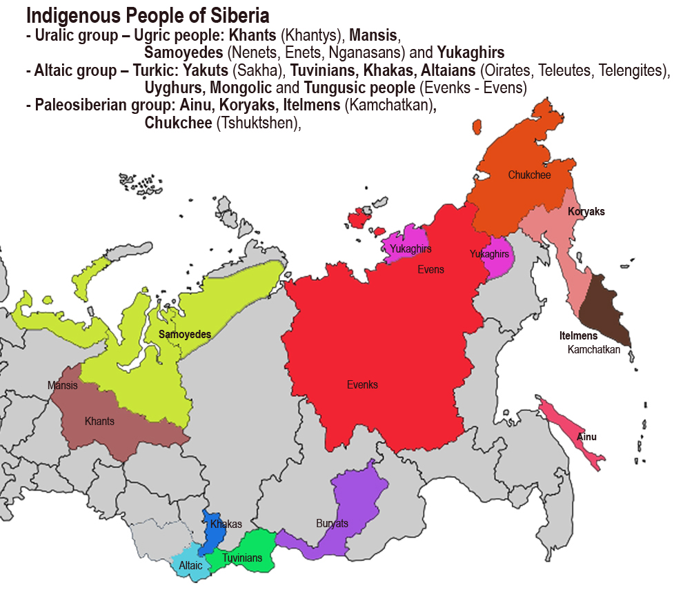 Siberia Population